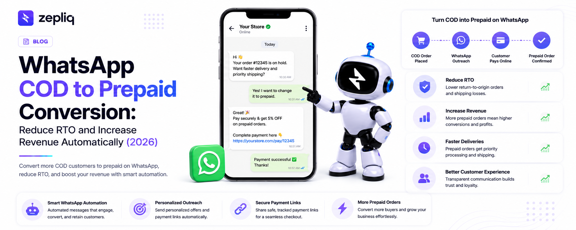 WhatsApp COD to Prepaid Conversion: Automated Flow for E-Commerce